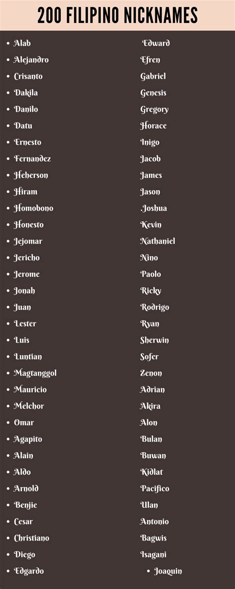 Filipino Nicknames: 200 Adorable and Cute Names