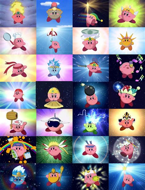 Copy Ability | Kirby Wiki | Fandom