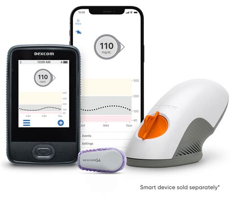 Dexcom G6 CGM System for Personal Use