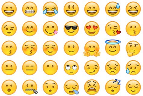 The 10 Most Popular Emoji On Twitter For 2015 & What They Mean