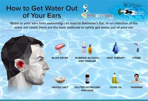 Get Rid Of Swimmer's Ear