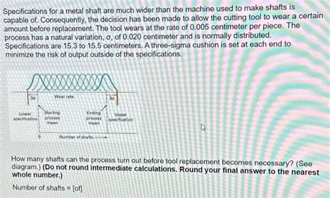 Solved Specifications for a metal shaft are much wider than | Chegg.com