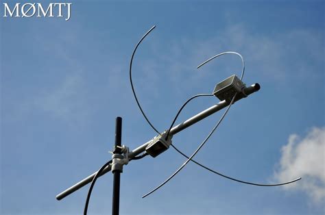 Omni-Directional – Circularly (Mixed) Polarized Antenna for 144 MHz / VHF / 2 Meters. | Ham ...