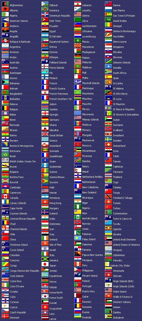 All world country flags. - There are around 200 countries in the world ...