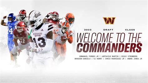 Full list of the Commanders' 2023 draft picks