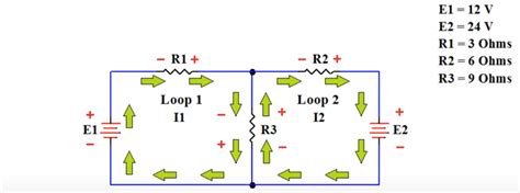 How to Perform Loop or Mesh Analysis on a Linear DC Network Using Kirchhoff’s Voltage Law | GBC ...