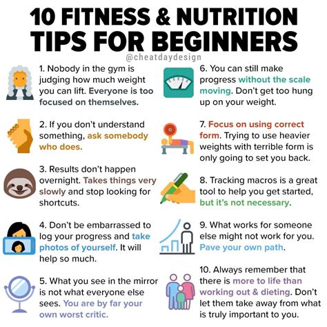 10 fitness & nutrition tips for beginners. | Nutrition tips, Fitness nutrition, Fitness tips