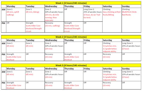 Mountain Climbing Training Plan | EOUA Blog