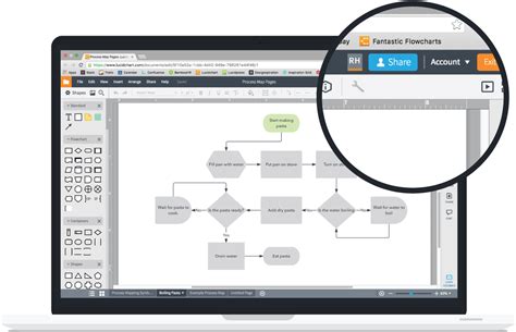 Process Mapping Software | Lucidchart