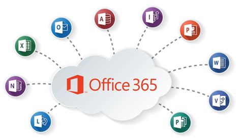 14 Microsoft Office 365 Logo Vector Images - Microsoft Office 365 Logo ...