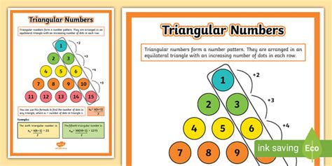 Triangular Numbers Display Poster | Algebra (teacher made)