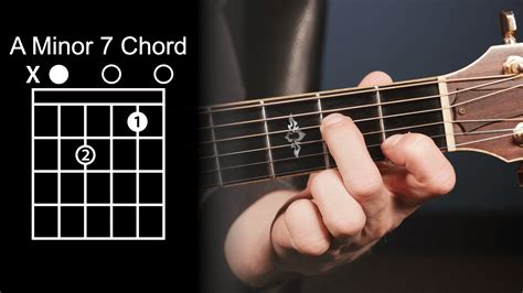 A Minor 7 Chord Guitar