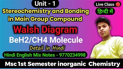 Walsh Diagram Triatomic Molecule BeH2 and H2O Walsh diagram in Hindi Msc 1st sem inorganic ...