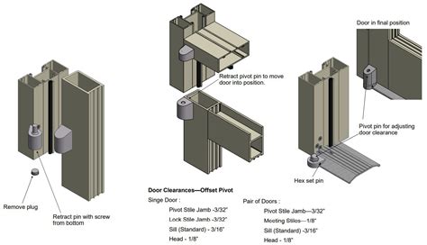 How to Install Offset Pivot Hinges on Your Commercial Glass Storefront ...