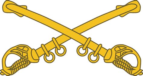 United States Army Branch Insignia - Us Army Cavalry Logo - (1027x544 ...