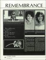 Explore 1989 Citrus High School Yearbook, Inverness FL - Classmates