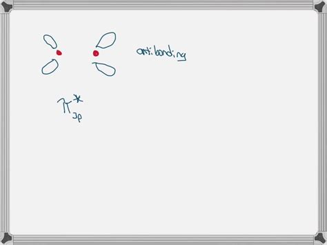 SOLVED: Study the following sketch of molecular orbital (MO) in ...