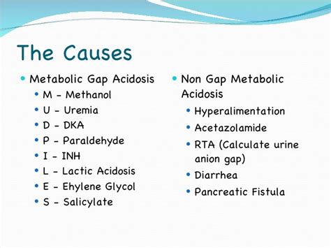 Abg presentation