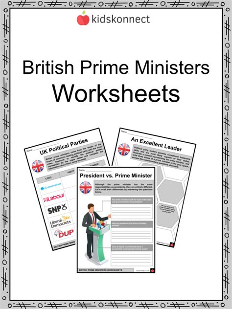 British Prime Ministers Worksheets | Role, Leaders, History