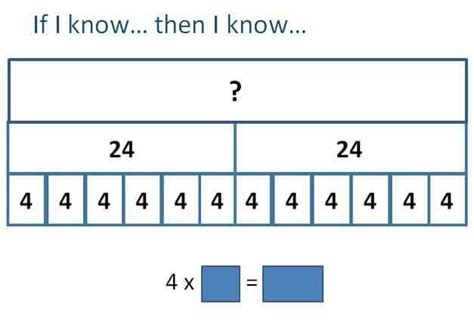 Bar diagram for multiplication - SimonaConnar