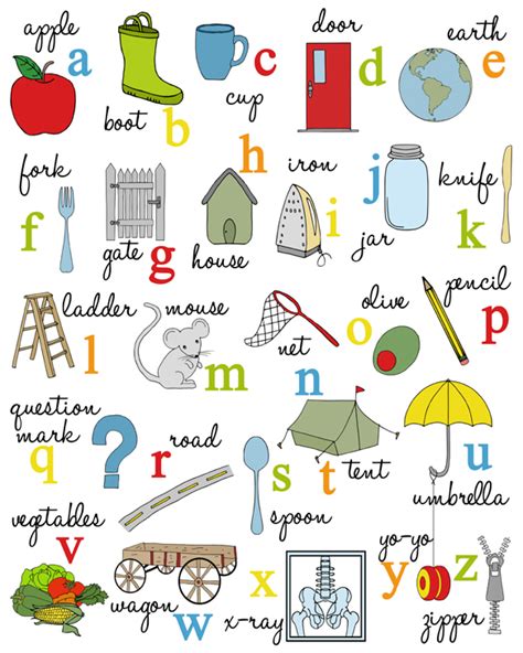 Alley Kids: Alphabet Poster - Childrens Nursery Art