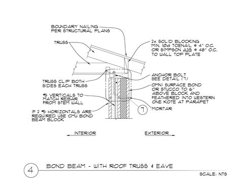 Bond Beam – With Roof Truss and Eave 8 x 8 x 16 - Omniblock