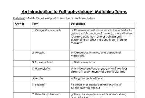 An Introduction to Pathophysiology (Health Sciences, Nursing, Anatomy ...