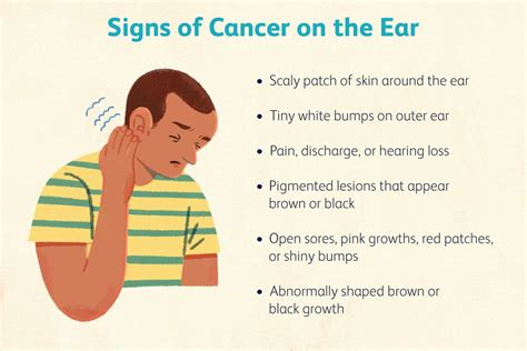 Ear Skin Cancer Signs