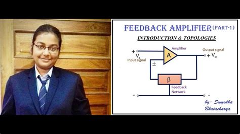 Feedback Amplifier || Types & Topologies || Part-1 - YouTube