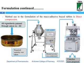 Formulation and Evaluation of Buccal Drug delivery system.pptx