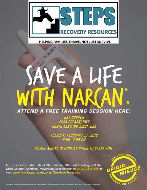 Free NARCAN training in North East Maryland - Quitthehabit.org