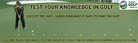 LESSON 2 – THE FULL SWING Teachinggolfonline Teaching Golf Online