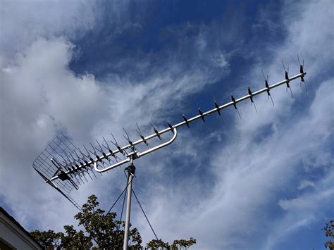 Antennas Direct 91XG review: Another roof-mount TV antenna that ...