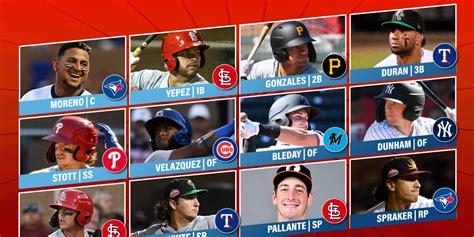 2021 All-Arizona Fall League Team