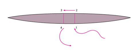 Table: Horizontal mattress suture - MSD Manual Professional Edition