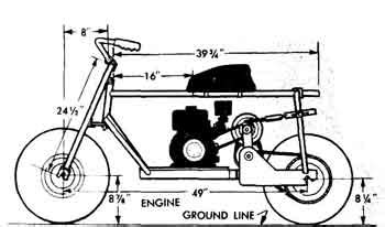 Trail Mini Bike Frame Plans