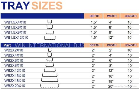 Cable Tray Size Chart - Greenbushfarm.com