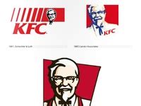 14 Logo rebranding ideas | lucozade, logo evolution, rebranding