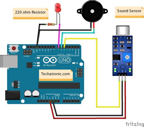 Sound Sensor with Arduino interfacing | Arduino Interfacing Sound sensor