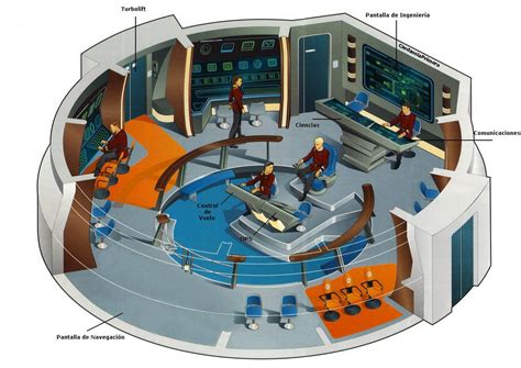 Star Trek Bridge Schematics