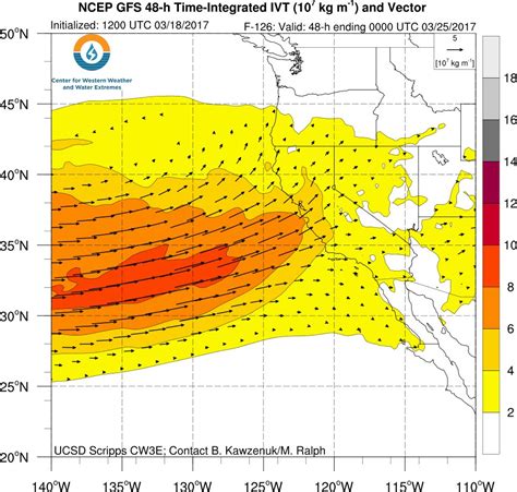 Image: Next week's forecast - atmospheric river : r/orovilledam