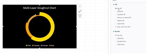 How to create Multi-Layer Doughnut Chart in Excel - ExcelFind.com