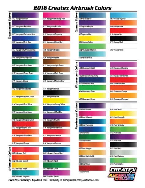 createx airbrush colors_color-chart