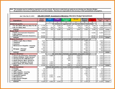 Free Church Accounting Spreadsheets Spreadsheet Templates for Busines free church expense ...