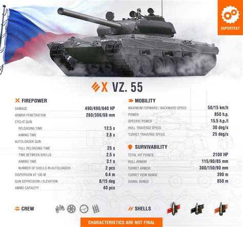 World of Tanks Supertest: VZ. 55 Tier X Czech Heavy Tank