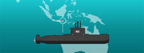 Indonesia submarine: Items found indicate vessel sunk