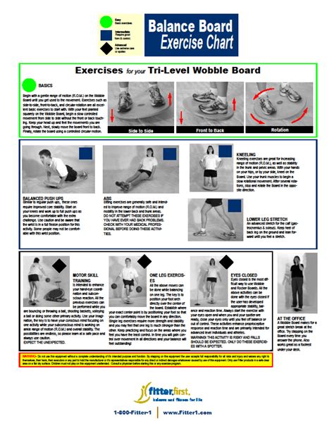 Wobble and Balance Board Exercises | Absolute Health Incorporated