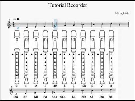 My easy Recorder fingering chart - YouTube