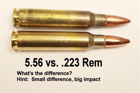 5.56 NATO vs. .223 Rem: What’s the difference? | GunsSaveLife.com