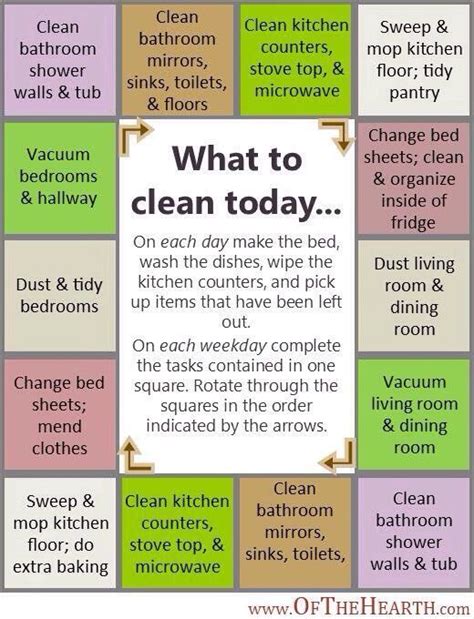 House Cleaning Tips | House cleaning tips, Cleaning schedule, Cleaning ...